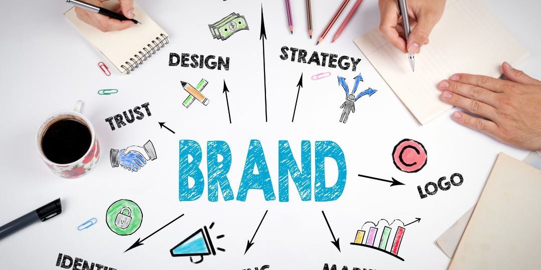 strategie de branding
